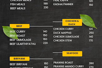 engineer your restaurant menu for maximum profit