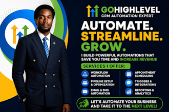 implement smart email sequences, CRM workflow and gohighlevel automations