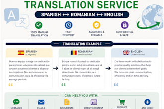 profesionally translate your CV or resume from spanish to romanian and english