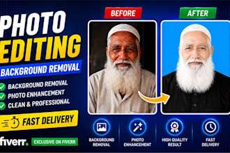 create passport size photo for any country professionally