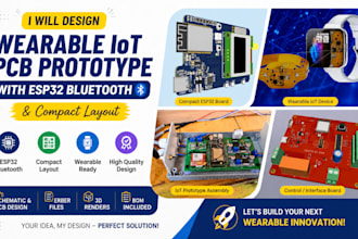 wearable iot pcb prototype with esp32 bluetooth and compact layout
