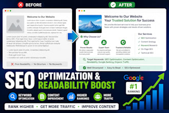 optimize your existing content for SEO and readability