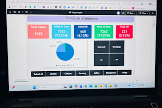 bring your business data to life with a beautiful power bi dashboard