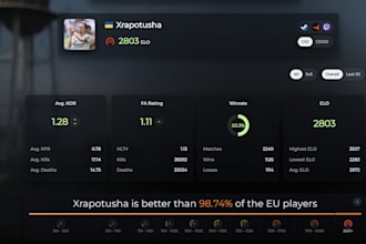 be your cs2 coach and teach you basics , 3,5k elo cs2