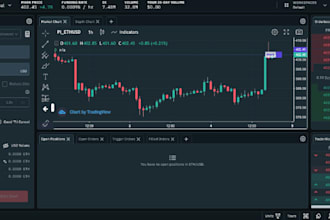 create a binance, mt4, or mt5 automated trading bot