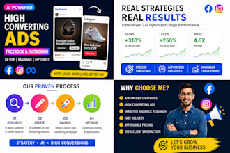 create and manage high converting ads using ai
