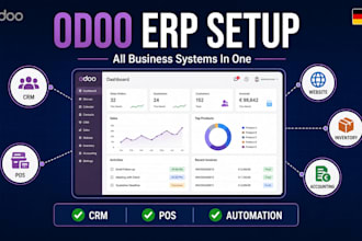 setup customize optimize odoo erp for german business CRM pos website automation