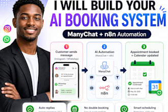 build an ai appointment booking bot for your salon, spa, or clinic using