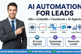 build n8n ai linkedin facebook post automation workflow lead generation agent