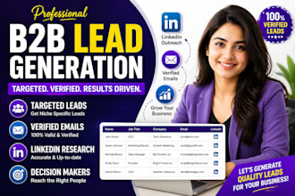 research and deliver targeted b2b leads with verified contact details
