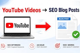 write SEO blog posts from youtube videos