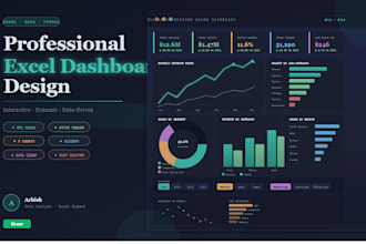 create KPI performance dashboards, excel charts and graphs