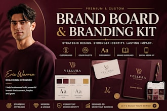 design a complete brand board and branding kit for a strong, memorable identity