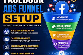 do facebook ads funnel expert and sales funnel setup
