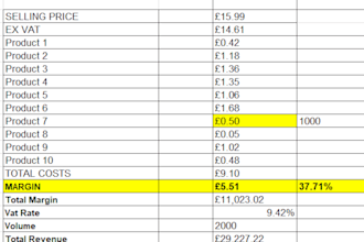 create a simple and clear profit tracking spreadsheet for your business