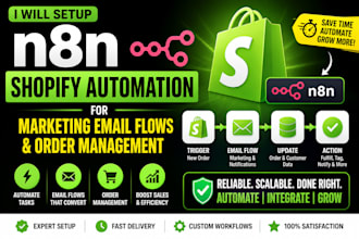 setup n8n shopify automation for marketing email flows and order management