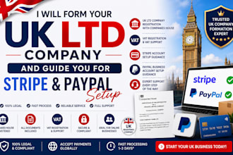 form your UK ltd company and guide stripe pa y pal setup with vat support