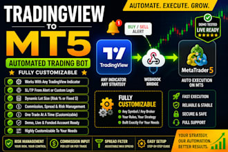 integrate tradingview alerts with mt5 execution system