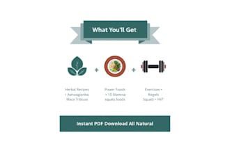 give you natural herbs and all guides for male vitality