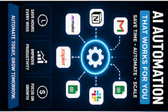 build ai automation systems for your business