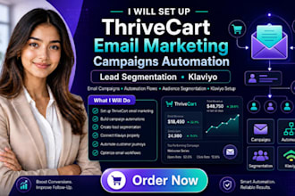 setup thrivecart email campaigns automation lead segmentation klaviyo marketing