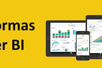 power bi, data analytics,  data cleaning and dashboards
