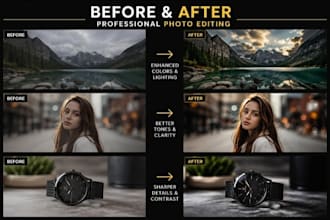 edit and retouch your photos professionally