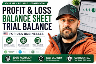 prepare profit and loss, trial balance, balance sheet for USA business
