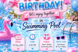 design birthday party invitation card for any party