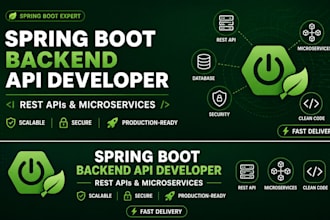 develop robust java spring boot backend apis, microservices