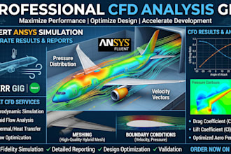 do cfd, fea and thermal analysis on ansys