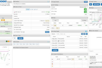 show you how to analyze a product to resell on amazon
