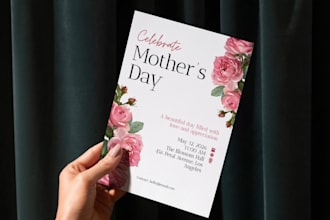 edit your canva invitation professionally