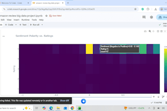 do big data analysis, cleaning, visualization