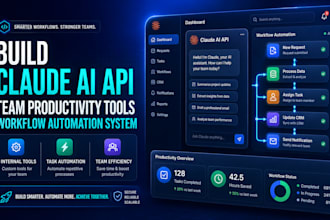 build claude ai api internal team productivity tool workflow automation system