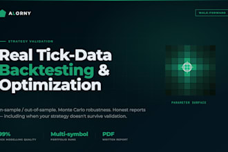 review and verify your trading system code executes your rules on real data