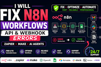 fix n8n workflow, n8n automation, zapier webhook and api issues