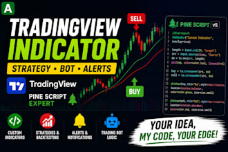 convert your strategy into trading view pine script indicator or bot