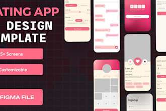 develop niche dating app like tinder, feeld, the league, happn dating app