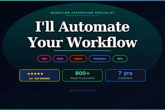 build your n8n make or zapier automation workflow and save you hours