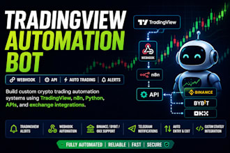 build tradingview webhook automation bot with n8n or python