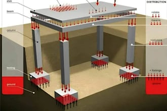 do structural engineering calculations and drawings per UK codes pro