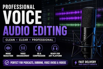 professionally edit and clean your voice audio