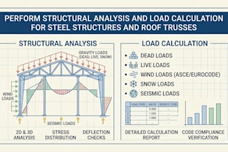 perform structural analysis load calculation steel structures roof plan