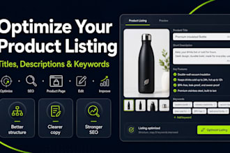 optimize your ecommerce product listing