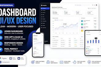 design dashboard ui, webapp ui ux design, admin dashboard or responsive website