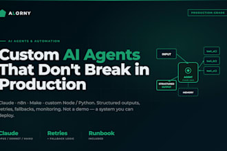 build a custom ai agent or business automation that runs while you sleep