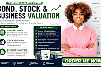 do bond valuation, stock valuation and business valuation