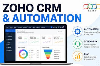 do zoho, zoho crm, zoho desk, zoho integration, zoho automation,zoho website,seo