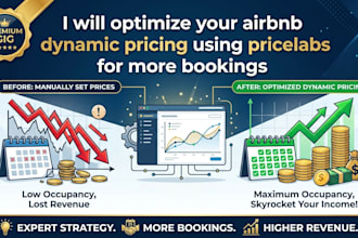 optimize your airbnb listing, airbnb cohost, pricing management